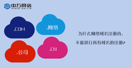 為什么網(wǎng)絡(luò)域名注冊(cè)商不能進(jìn)行所有域名的注冊(cè)？